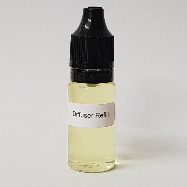 Car Air Freshener Diffuser (Aftershave, Perfume Inspired) REFILL